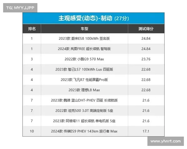 2023年中甲联赛最新排名动态解析及各球队表现评析 2023年中甲联赛最新排名动态解析及各球队表现评析