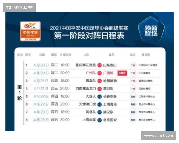 2016年中超联赛详细赛程安排分析及关键比赛回顾 2016年中超联赛详细赛程安排分析及关键比赛回顾
